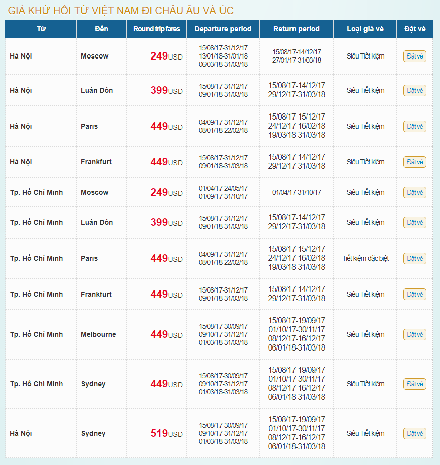 20479635_664776270374915_8211201259071938615_n